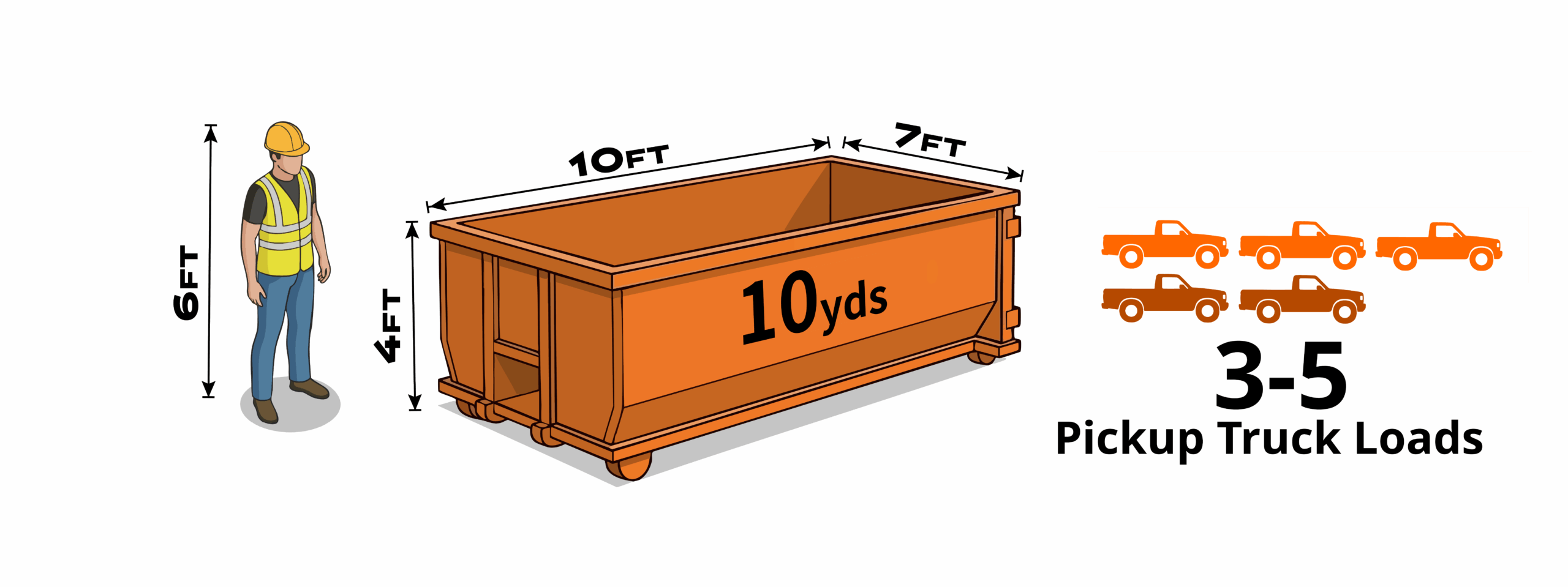 10-yard roll-off dumpster