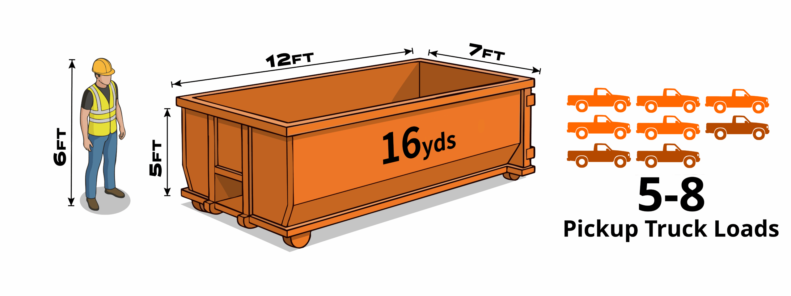 16-yard roll-off dumpster